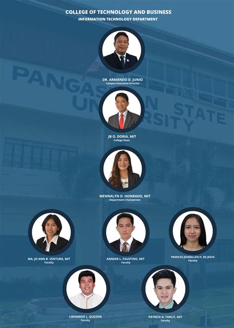psu asingan admission|Bachelor of Science in Information Technology.